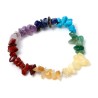🌈💎 Bracelet Pierre Chakra