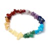 🌈💎 Bracelet Pierre Chakra