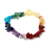 🌈💎 Bracelet Pierre Chakra
